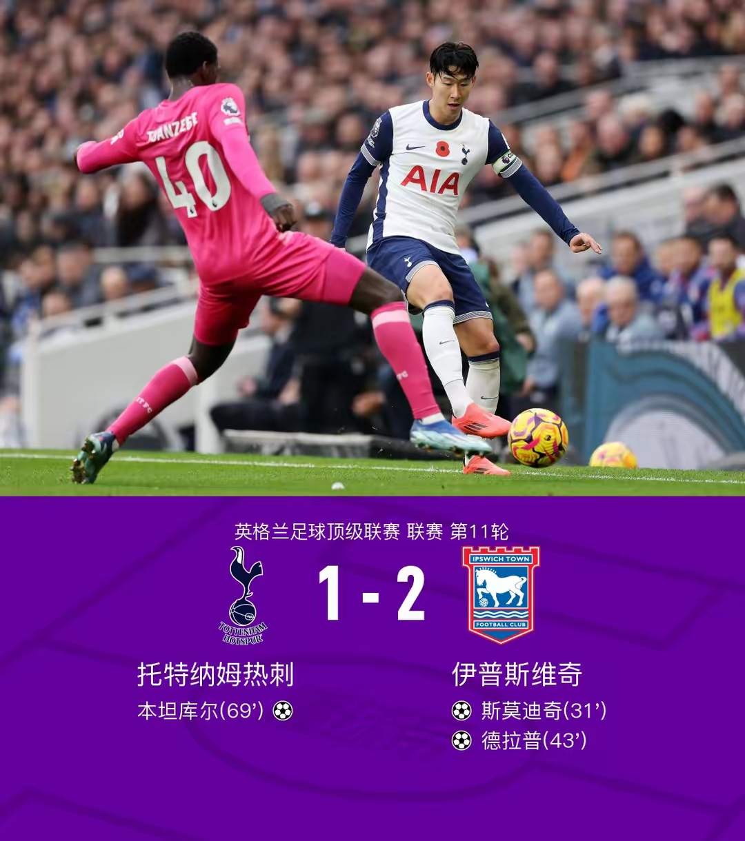 IM电竞比赛-英超球队燃烧激情，战绩蒸蒸日上